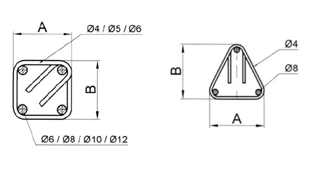 SA schema caracteristiques 2