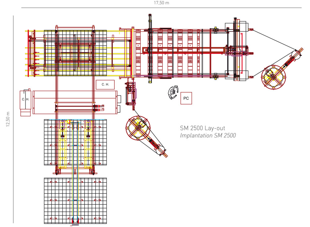 SM2500-implantation